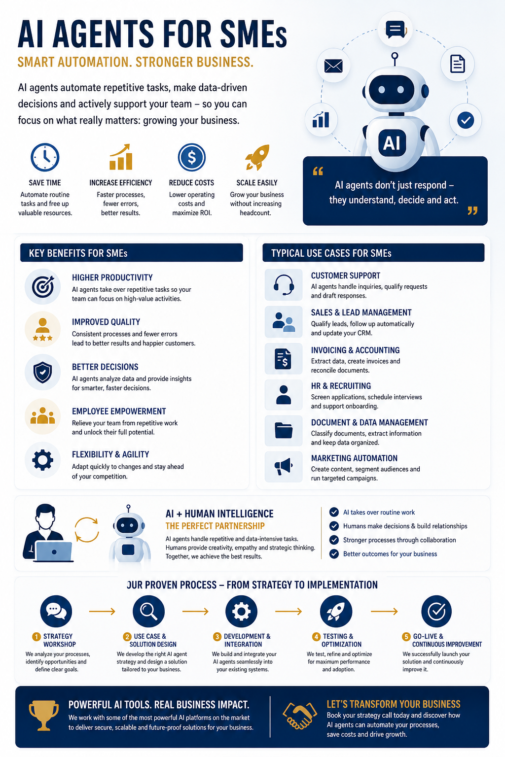 Benefits of AI Agents